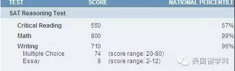 如何从Waiting list复活? 不抛弃不放弃,终获UCLA录取!