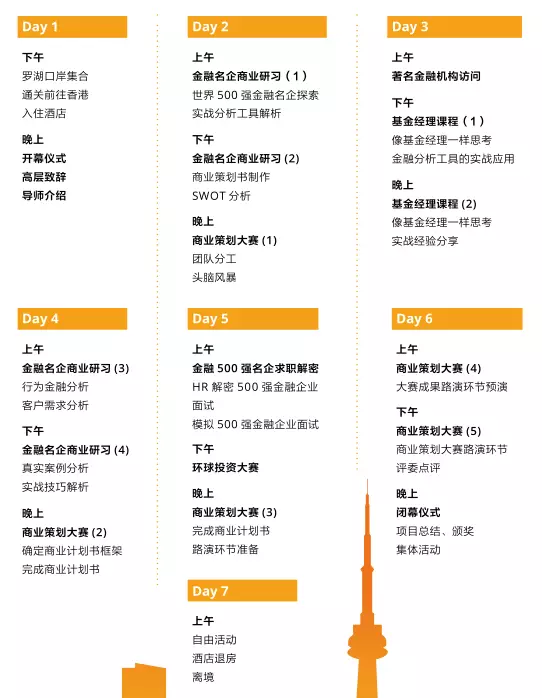 背景提升-2016IFP国际金融项目名额!