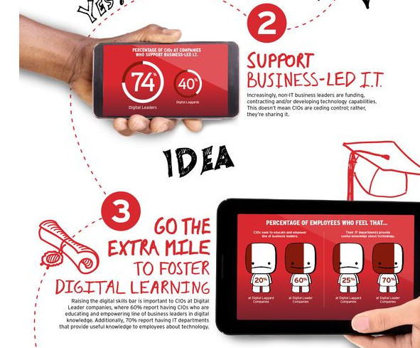 南加大传媒学院16年春季班录取15人,挚拓学子系唯一亚洲学生!