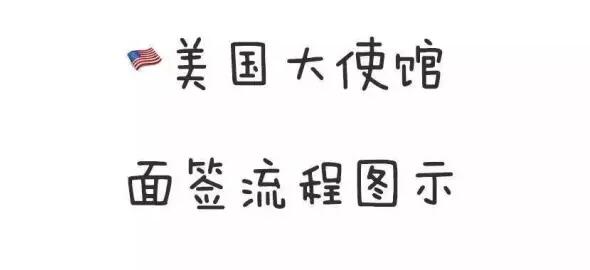 【美国留学】超详细的手绘美国留学签证流程图