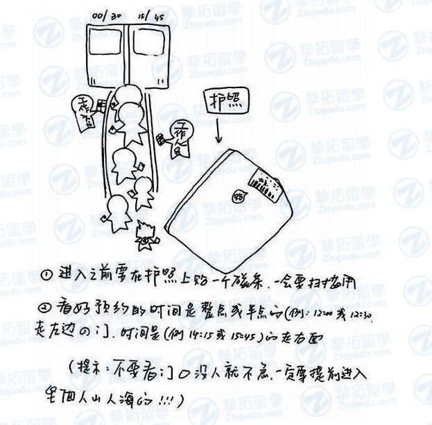 【美国留学】超详细的手绘美国留学签证流程图