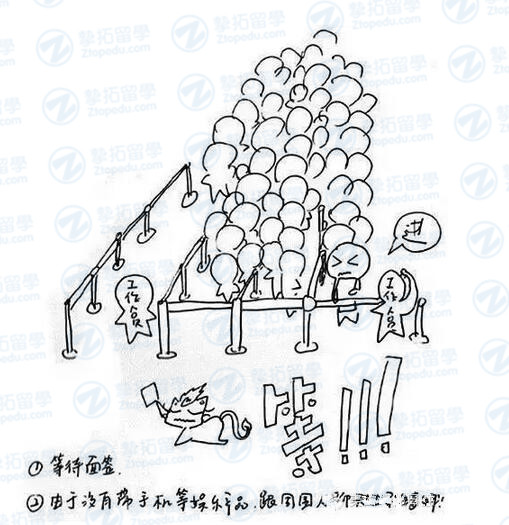 【美国留学】超详细的手绘美国留学签证流程图