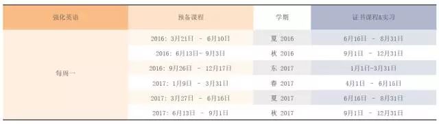 加州大学圣克鲁兹分校——硅谷在向你招手!