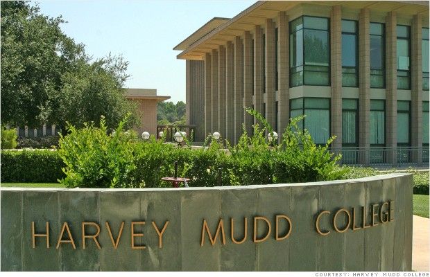 【美国留学】美国最难录取的20所大学,你听说过几所?