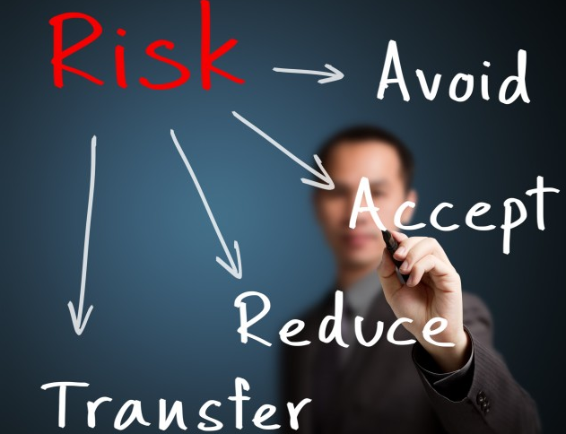 美国留学,哥大风险管理硕士申请分析