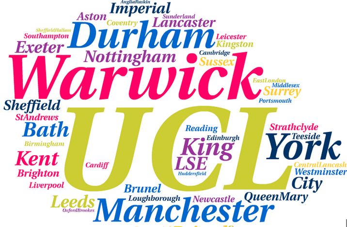 【英国留学】申请季来临,Top 30英国名校里已开放申请的大学有哪些?
