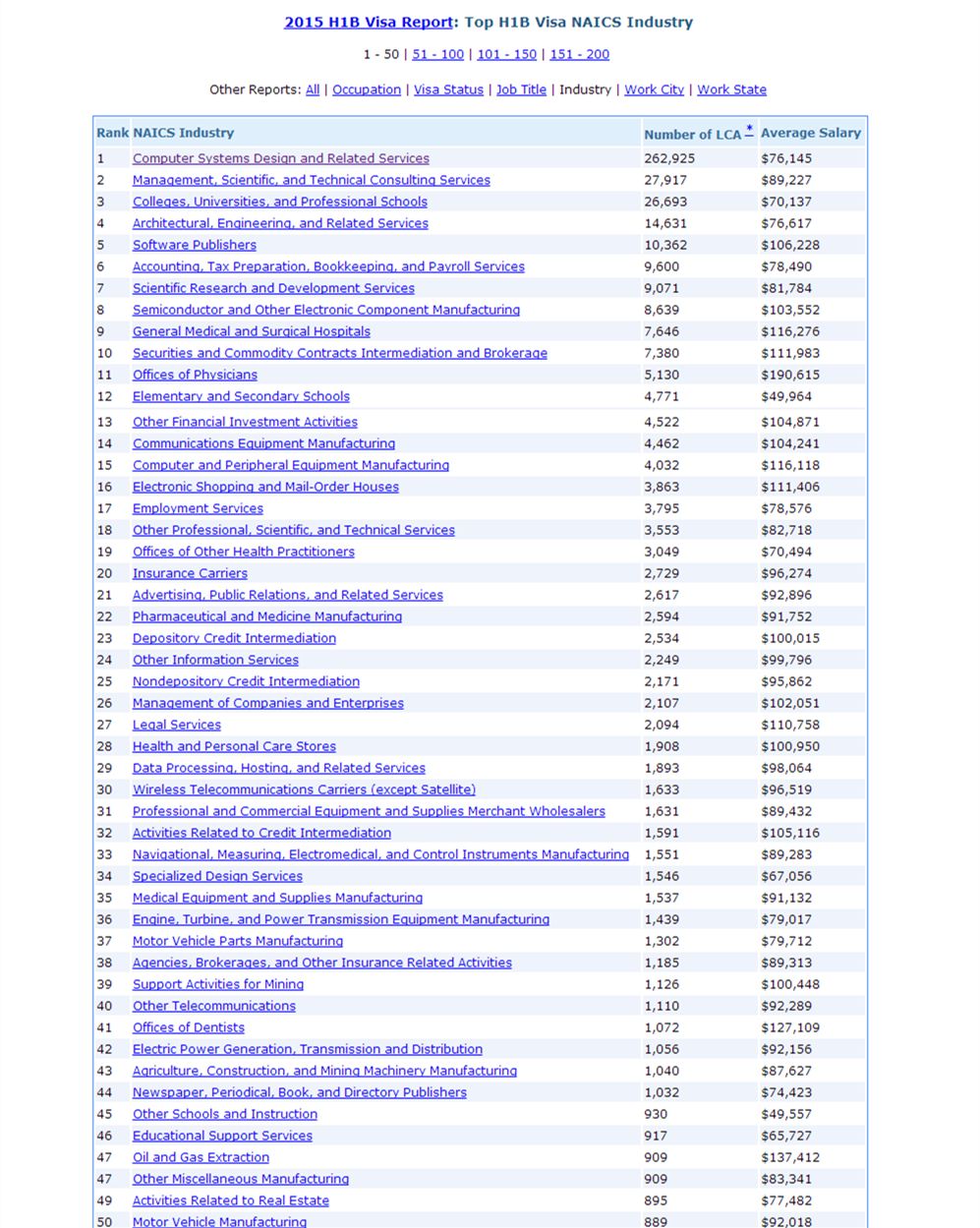 【挚拓微讲座干货】傅滨老师告诉你美国计算机申请全攻略