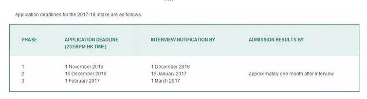 【香港留学】香港科技大学商学院申请截止时间更新