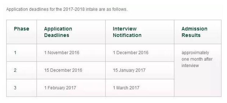 【香港留学】香港科技大学商学院申请截止时间更新