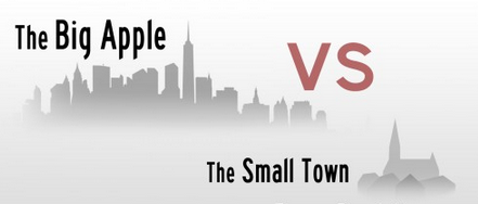 【美国留学】美国50个州,谁教育实力最强?