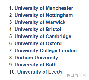【英国留学】你想不想毕业后留在英国工作?