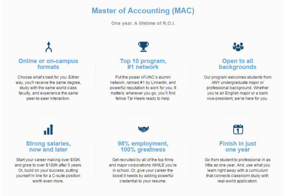 【11.24讲座回顾】美国会计专业要如何申请?