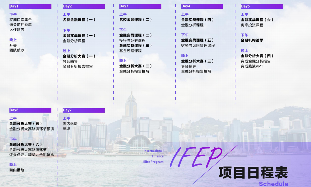 【2018年寒假背景提升】IFEP国际金融精英项目