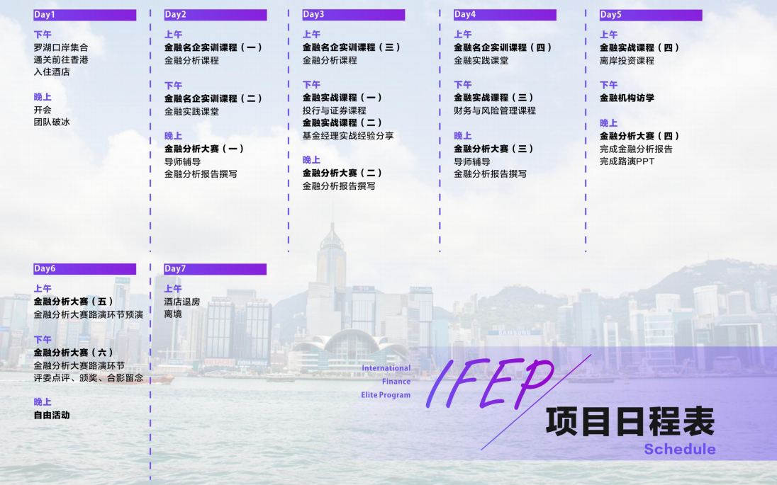 【2018年寒假背景提升】IFEP国际金融精英项目