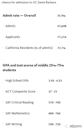 【美国留学】17万人申请加州大学,你的录取机率有多少?