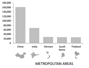 【澳洲知多少】到底有多少中国人在澳洲留学?