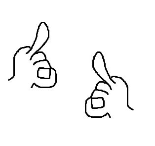 【英语小知识】你知道你的每个手指用英语怎么说吗?