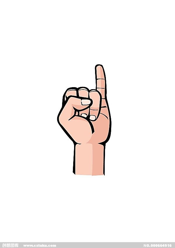 【英语小知识】你知道你的每个手指用英语怎么说吗?