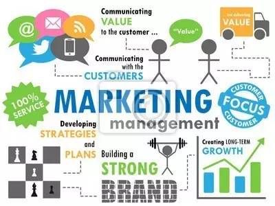 英国名校 | 布里斯托大学2017新开三大无需背景的商科硕士