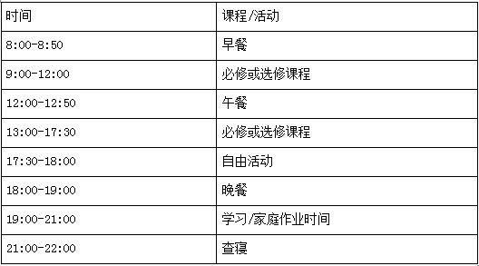 【美国留学】加州大学伯克利分校暑期学分项目招募