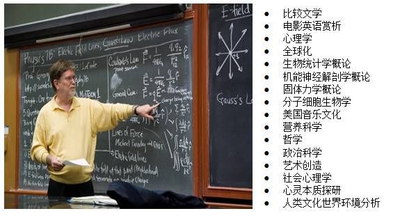 【美国留学】加州大学伯克利分校暑期学分项目招募