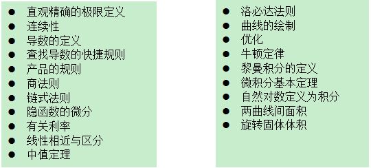 【美国留学】加州大学伯克利分校暑期学分项目招募