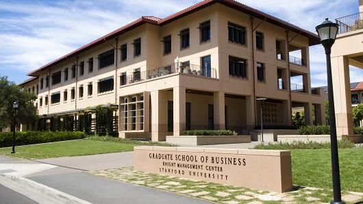 【美国留学】华尔街最青睐的商学院TOP10