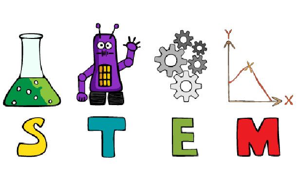 【美国就业】美国最佳STEM职业榜单