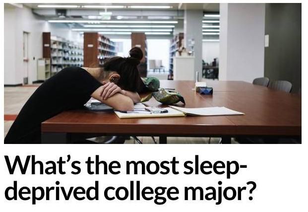 你的留学专业压力大吗?给你一份排名看看!