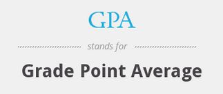 GPA对留学到底有多重要?别到大三大四才悔恨