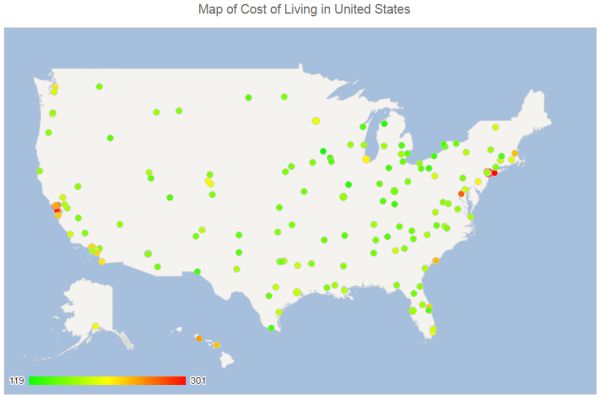 【留学生活费】钱都花到哪儿了?