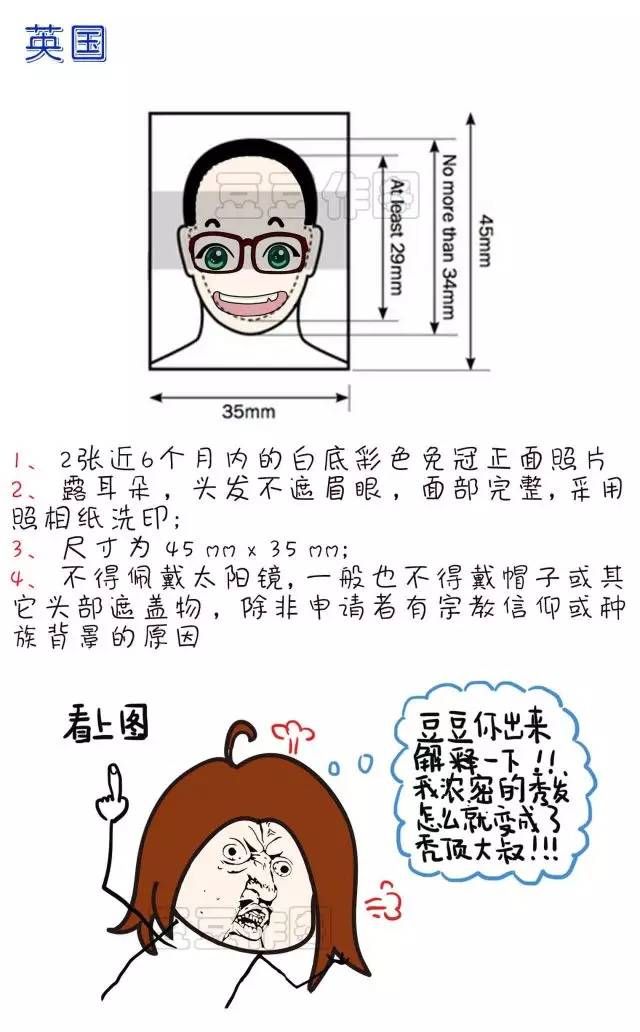 【签证指南】2017年各国签证照片要求一览（含样本）