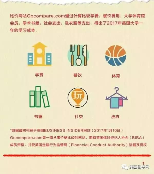 有了英国留学花销红宝书,就什么也不用怕超支了!