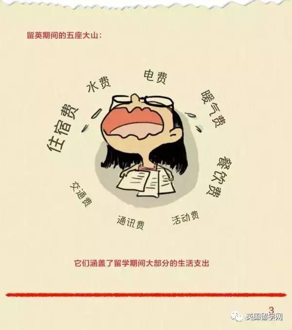 有了英国留学花销红宝书,就什么也不用怕超支了!