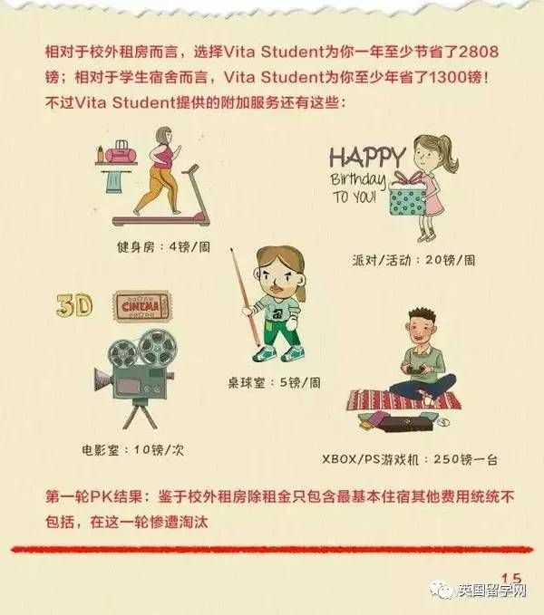 有了英国留学花销红宝书,就什么也不用怕超支了!