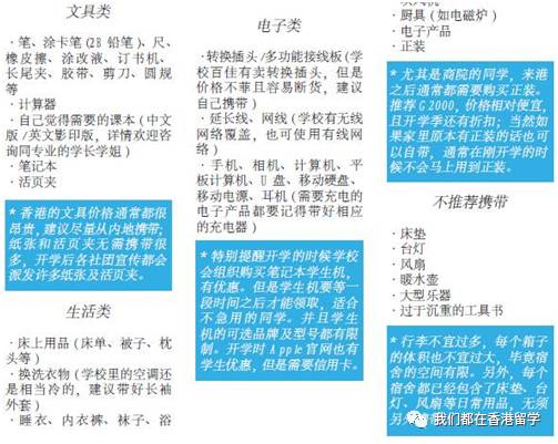 【留学攻略】要去香港留学前请打开此秘籍!