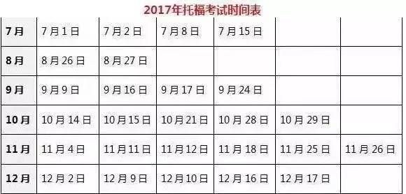 2017下半年,出国留学考试时间表