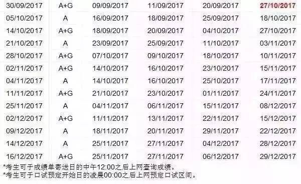 2017下半年,出国留学考试时间表