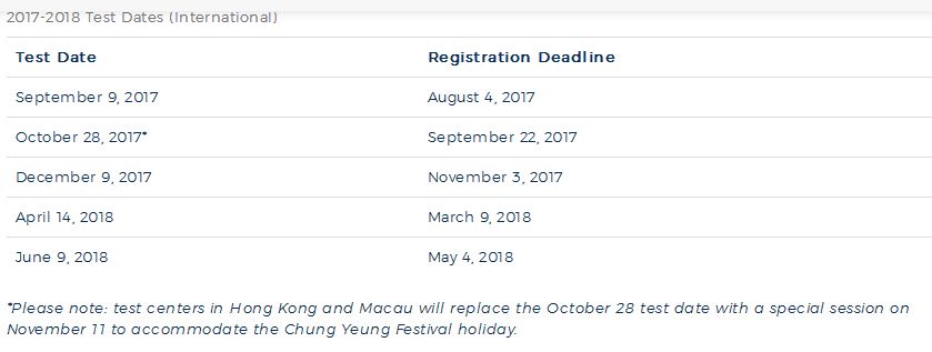 2017下半年,出国留学考试时间表