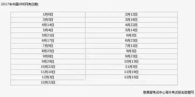 2017下半年,出国留学考试时间表