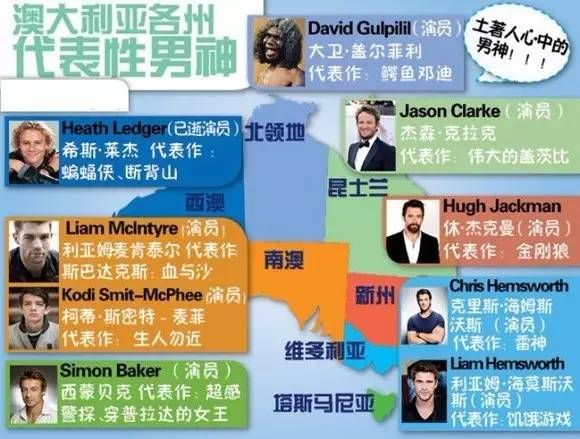 14张图,全面了解澳洲这个国度!