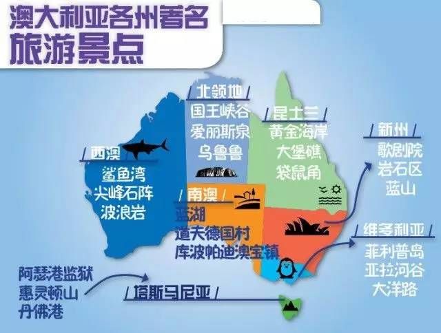 14张图,全面了解澳洲这个国度!
