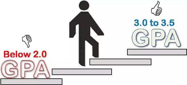 2本学校怎么申请英国名校才有优势?