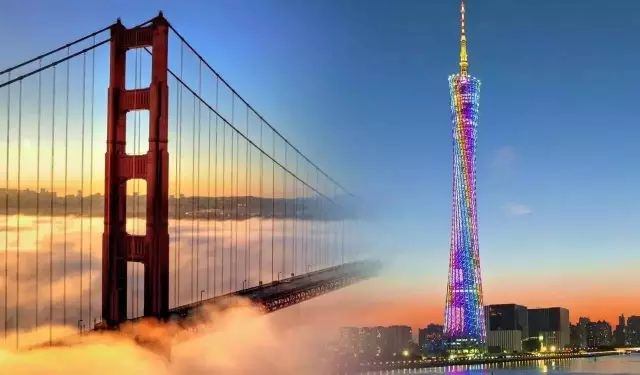 中国经济最强省 VS 美国最强州