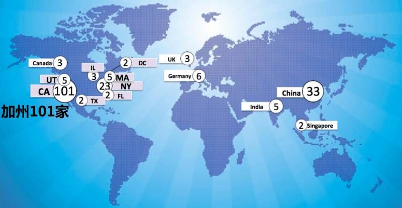 中国经济最强省 VS 美国最强州