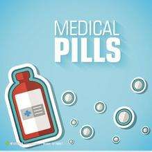 去澳洲,建议你带这些常用药