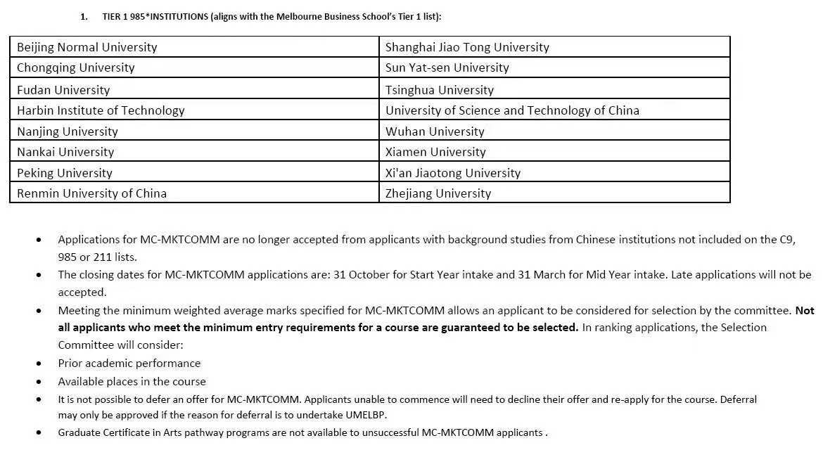 墨尔本大学涨分通知