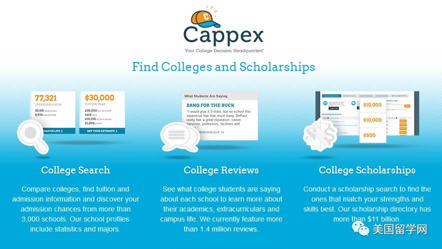 超齐全!美国留学奖学金申请,看这里!