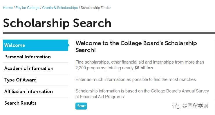 超齐全!美国留学奖学金申请,看这里!