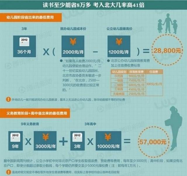 给力!留学生归国就业,国家给予哪些优惠政策?